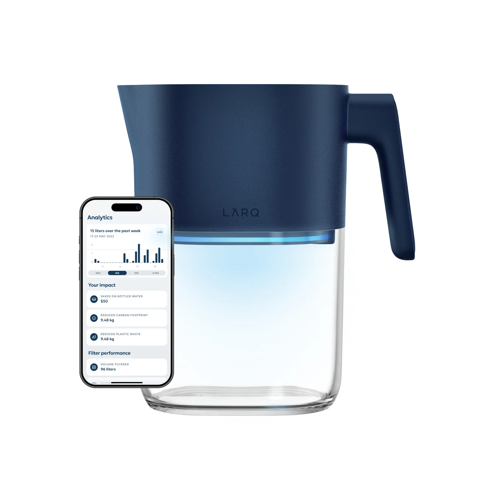 LARQ Pitcher PureVis™ with Subscription